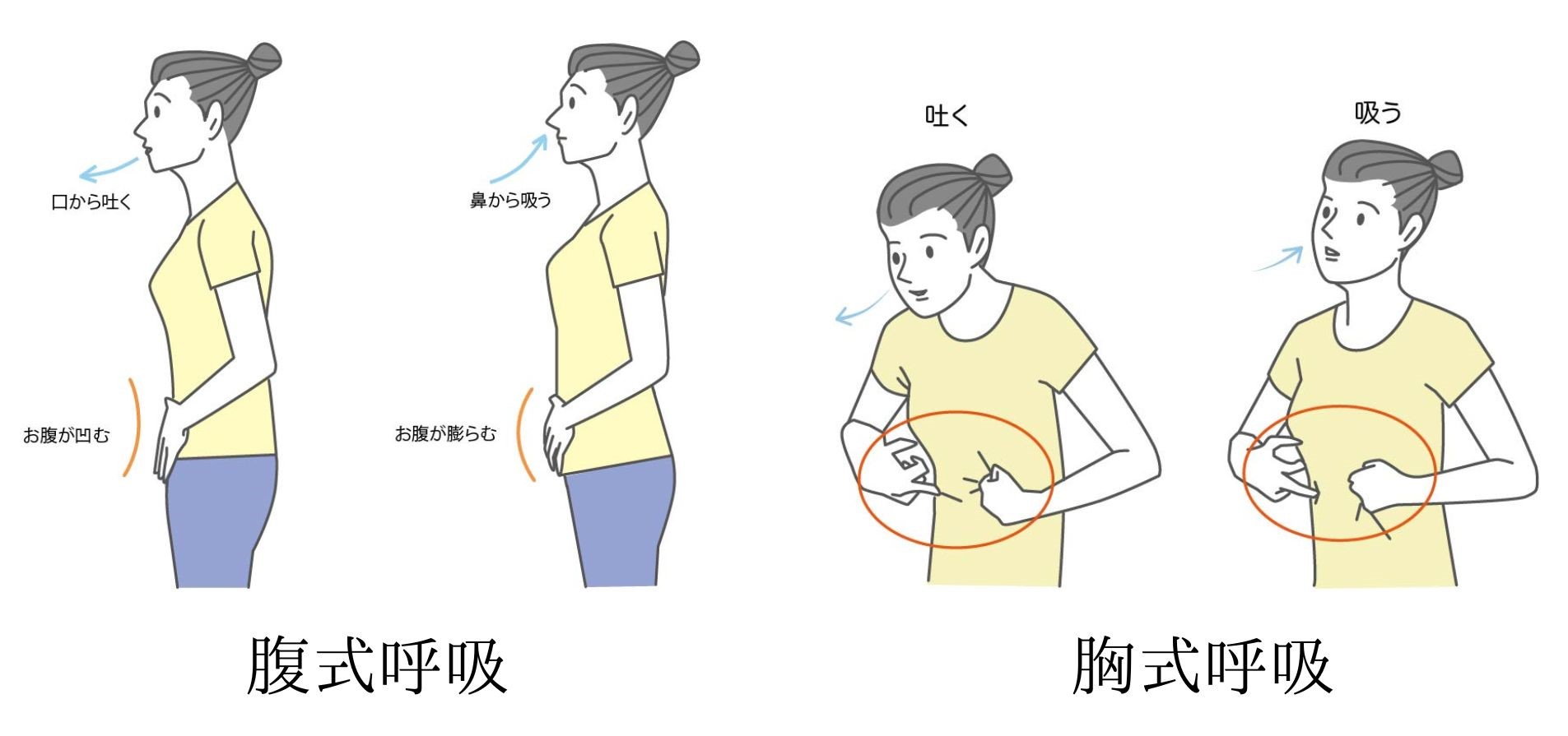 パワーヨガとは何ですか?