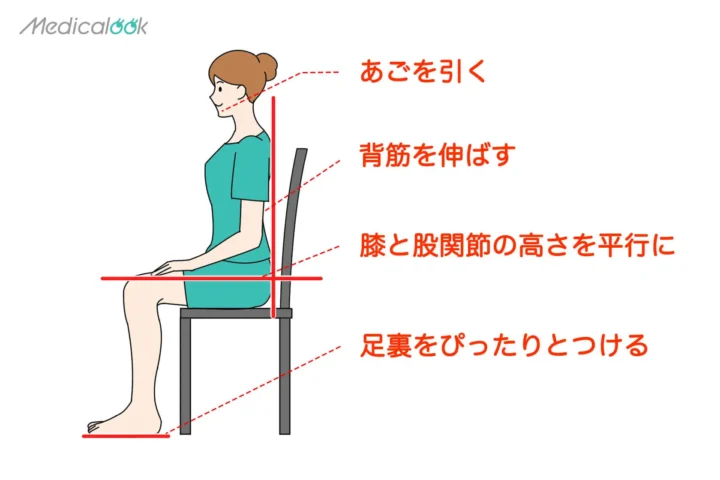 腰痛対処法