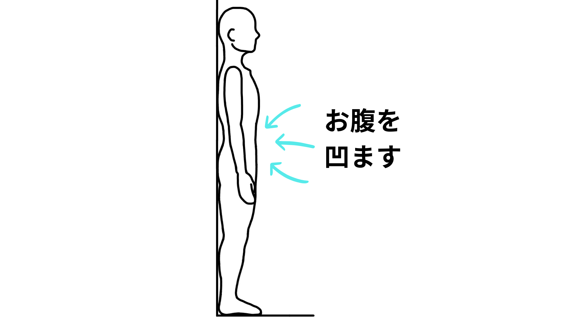 プランク　壁で練習