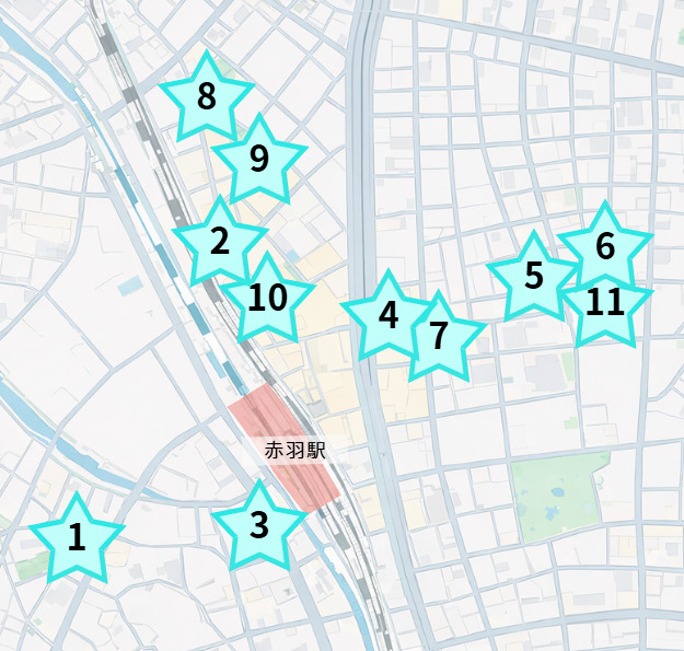 赤羽のパーソナルジムまとめ地図