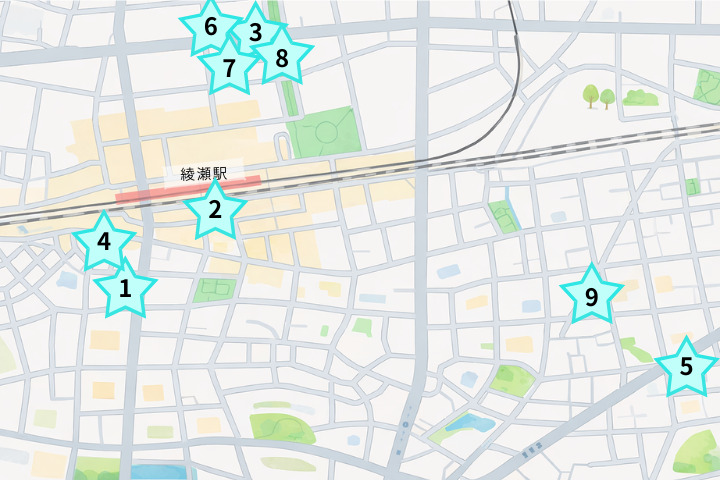 綾瀬のパーソナルジムまとめ地図