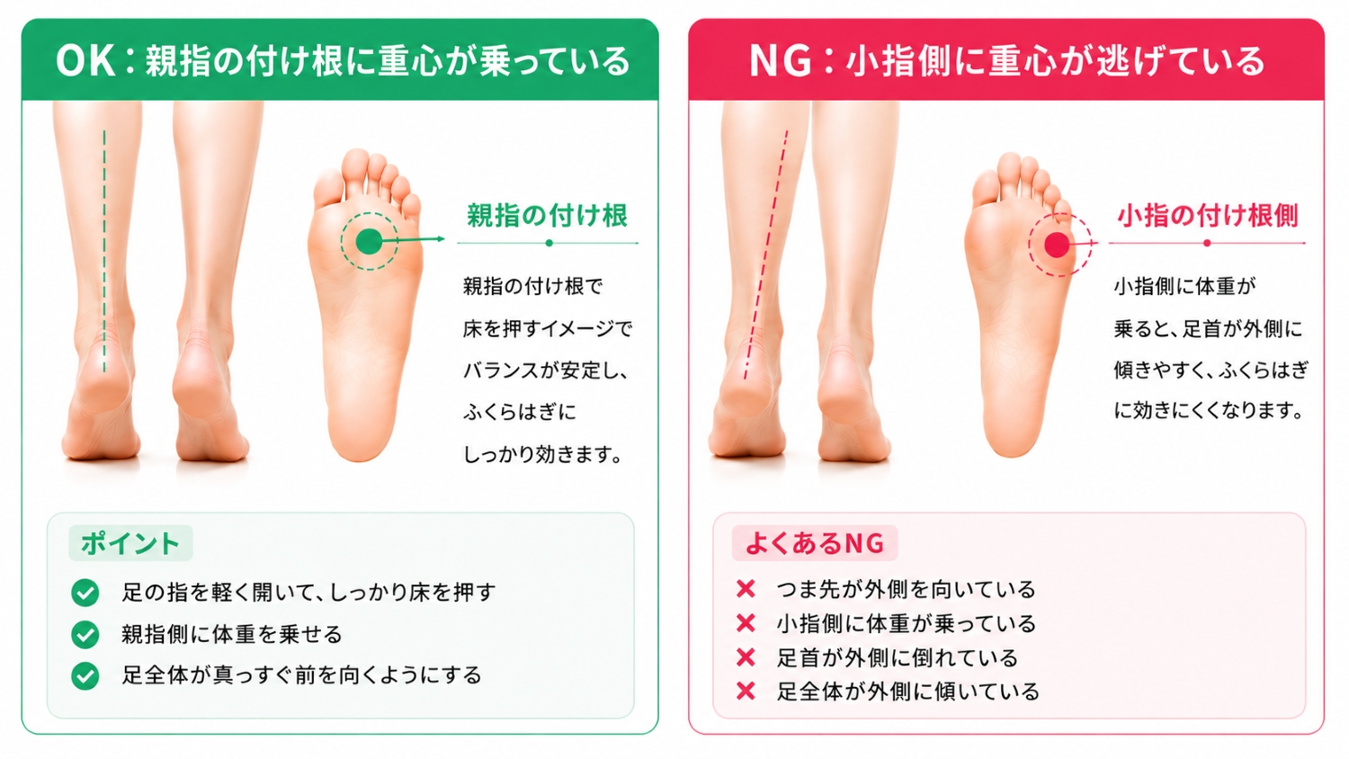 つま先立ち