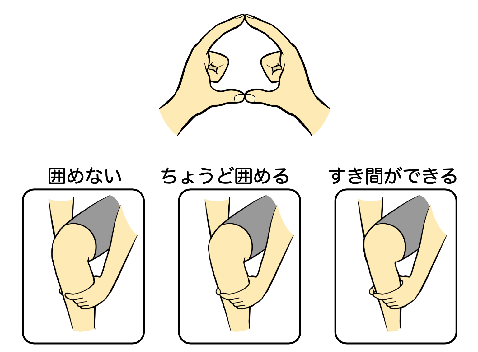 ふくらはぎ筋力 輪っかテスト