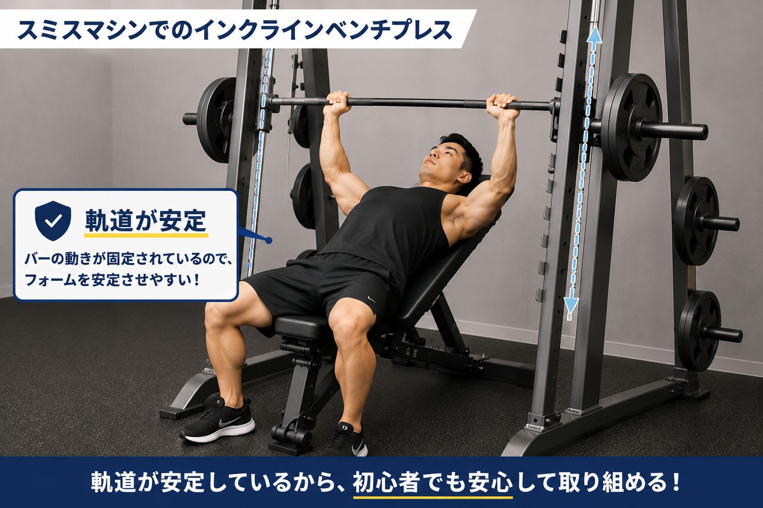 スミスマシンでインクラインベンチプレス
