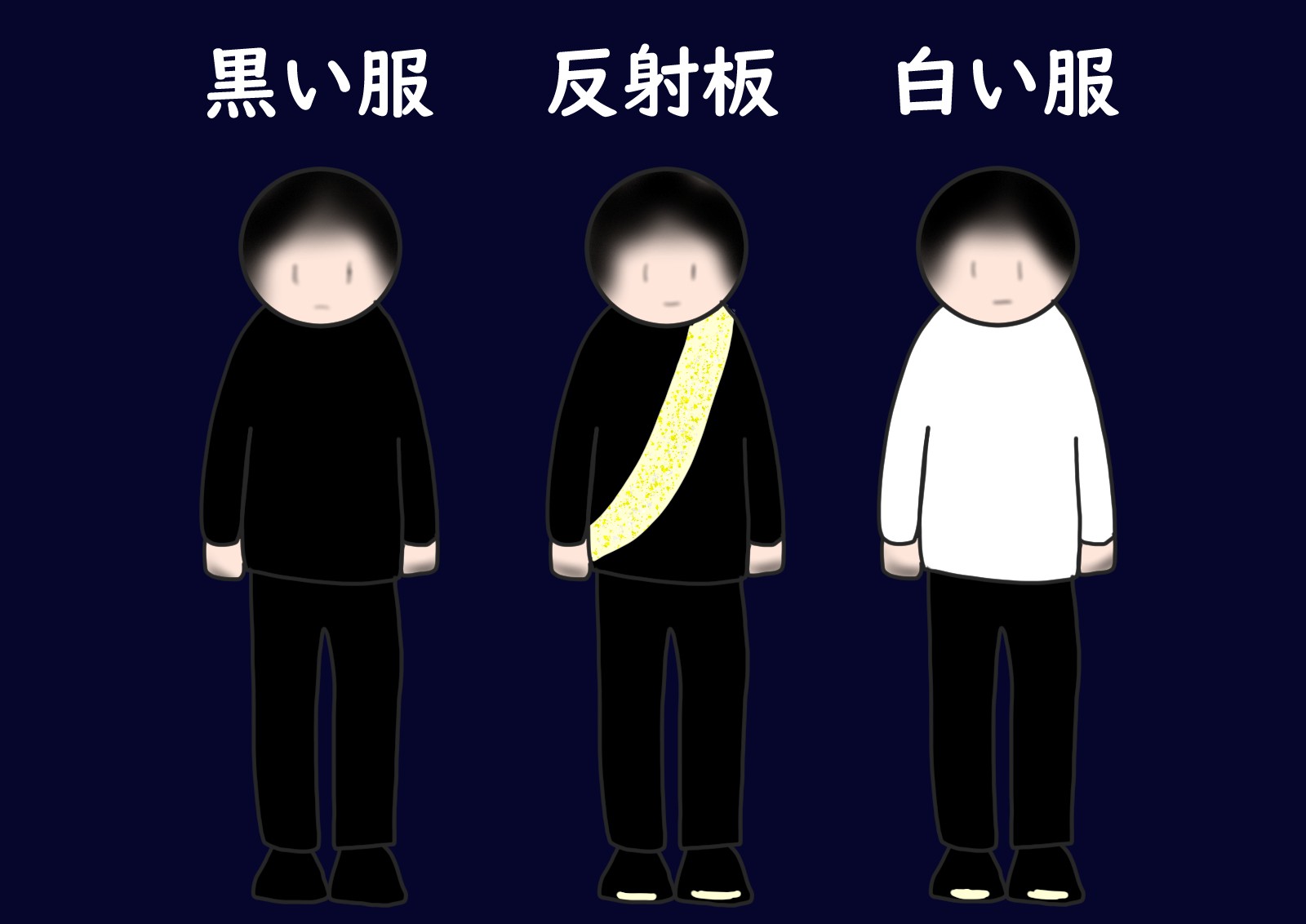 反射板
